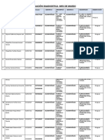 REPORTE DE EVALUACIÓN DIAGNOSTICA 4° GRADO-11078 ANNAPE-MORROPE