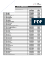 STD - Participantes: #De Partic