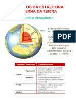 Exemplos Trabalhos Modelos Internos Da Terra