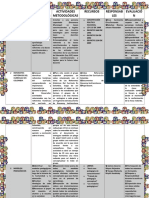 Contenidos Temáticos - Actualizado