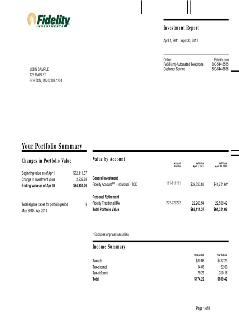 Fidelity Sample Statement | PDF