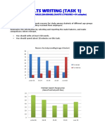 Ielts Writing (Task 1 Ielts Writing (Task 1 Ielts Writing (Task 1 Ielts Writing (Task 1) ) ) )