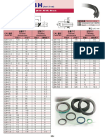 Material NBR (NOK A505) Black: Hydraulic (Dust Seal)