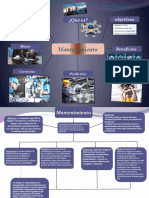 Mapa Mental Sobre El Mantenimiento