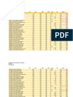 Carne Nombre 1er Parcial2 Investigaciones Laboratorios Práctica 2do Parcial 2do Parcial3 Total