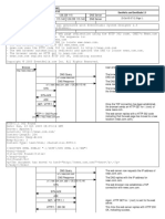 Web Page Redirection Sequence Diagram