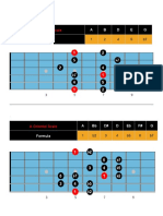 A Egyptian Scale: A B D E G Formula