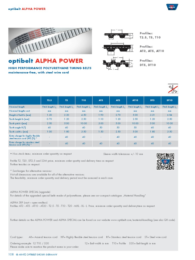 Optibelt ALPHA POWER Product Range PDF Mechanical Engineering Manufactured Goods