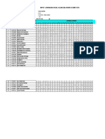 Input Jawaban Hasil Ulangan Akhir Semester