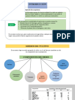 Medios de Cultivo