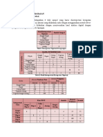 Hasil Dan Pembahasan