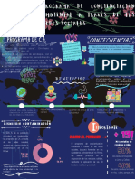 Infografía - Proyecto Emprendedor (Editado 30-11-20)