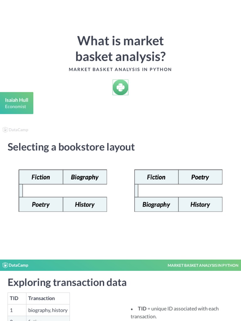 MBA in Python - 1 | PDF | Algorithms | Computer Programming