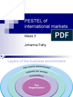 Pestel of International Markets: Week 5 Johanna Fahy