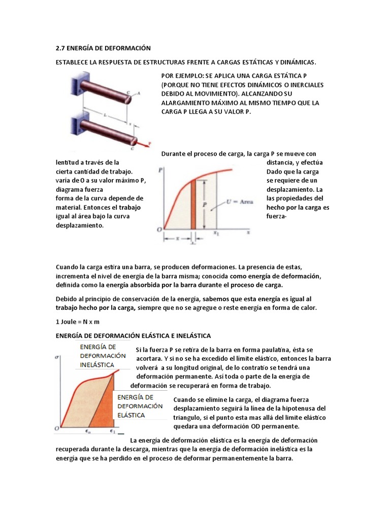 2.7 Energia de Deformación PDF Elasticidad (Física) Rigidez