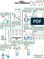 Diagrama - Síntesis de 2,3-Difenilquinixalina