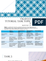 TSLB3113 Tutorial Task Topic 3 Week 5: Approaches To Language Testing