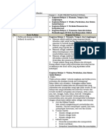 LK 1 MODUL 4  IPS