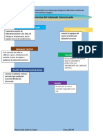 Infografia Cableado Estructurado.