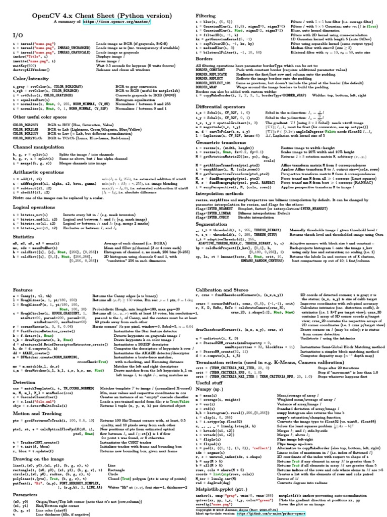 Opencv 4.X Cheat Sheet (Python Version) : Filtering | PDF | Graphics ...
