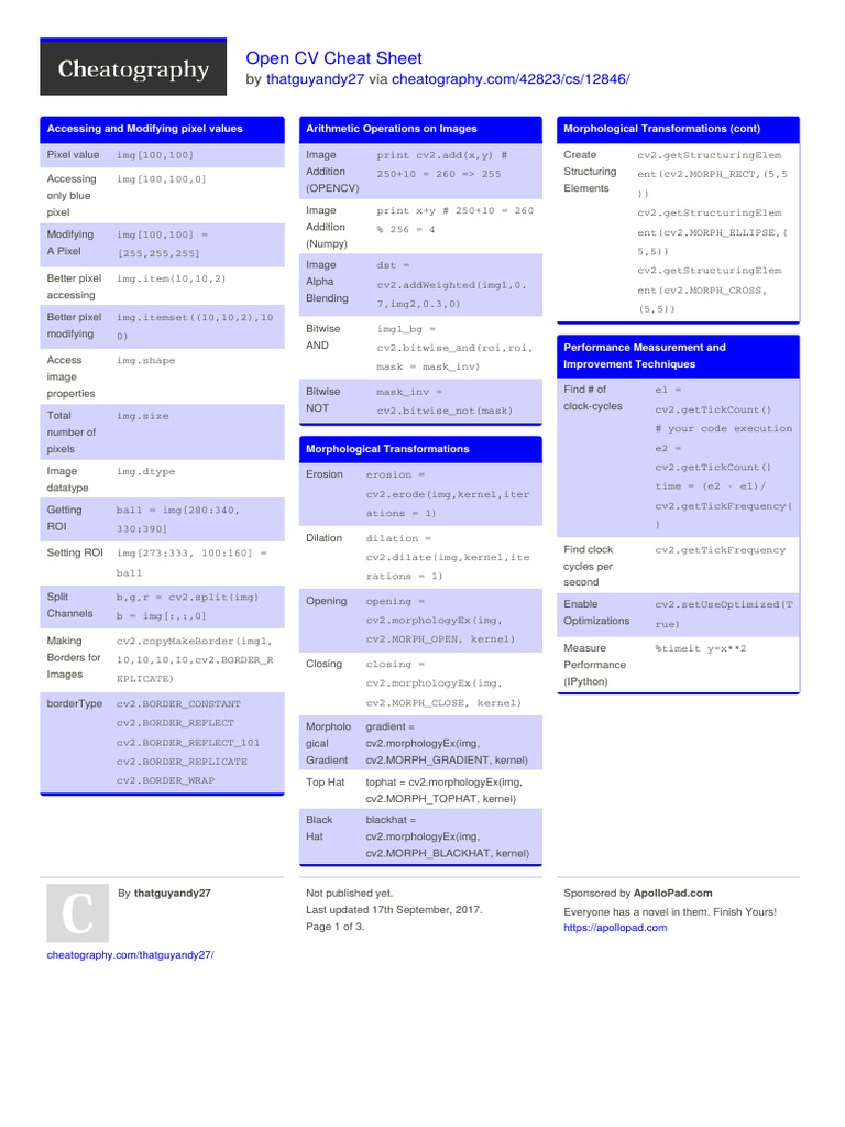 OpenCV Quick Reference Guide | PDF | Multidimensional Signal Processing ...