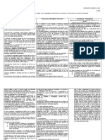 Características Del Pensamiento Común y Del Pensamiento Reflexivo en El Análisis y Reflexión de La Práctica Docente