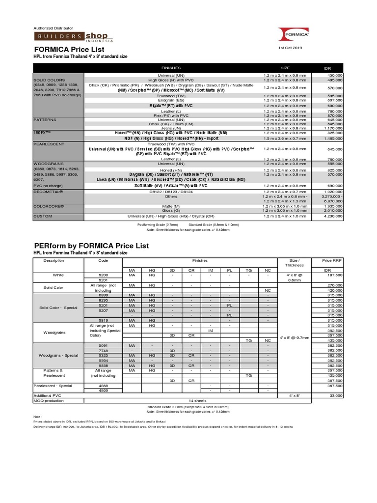 Price List Formica & Perform 2019 PDF PDF