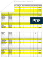 Data Wisuda Tambang Tanggal 29 September 2020 Print