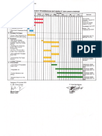 002. Timeline Dan Rencana Kerja PT SCE