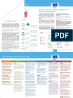 Digcompedu Folleto 10-11-20 Es