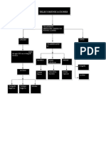 Telecomunicaciones