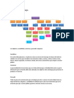 3.4 TRANSFERENCIA DEL CONOCIMIENTO