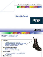 Das U-Boot: The World Leader in High Performance Signal Processing Solutions