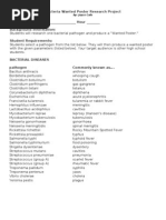 Download Bacteria Wanted Poster by krausa1 SN50409375 doc pdf