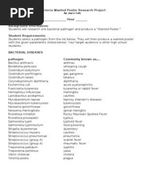 Bacteria Wanted Poster