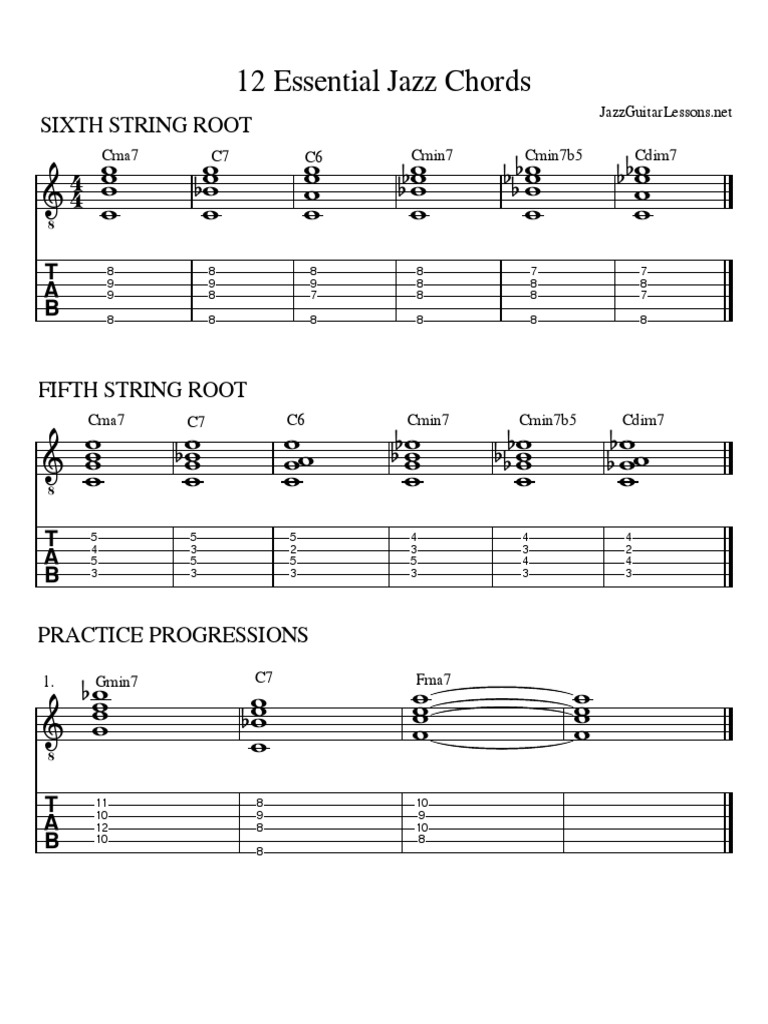 Essential Jazz Chords for Guitar | PDF | Guitars | Irish Musical Instruments, image size:768x1024