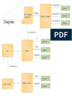 Express G Diagram