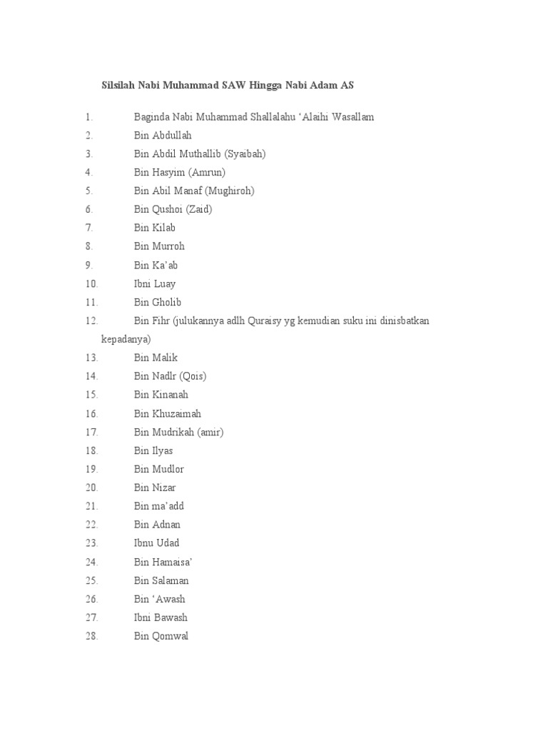Silsilah Nabi Muhammad Saw Hingga Nabi Adam As Pdf