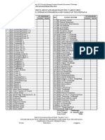 Daftar Peserta Musran Teluknaga 2012