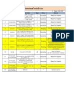 Trenchless Tools Status