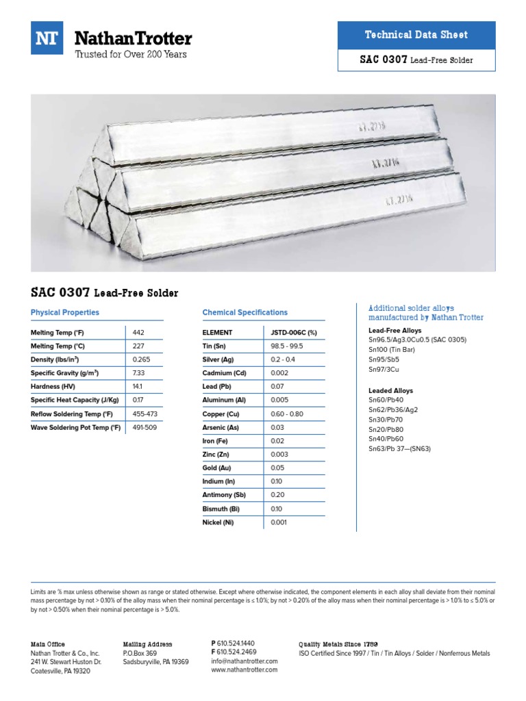 Technical Data Sheet Additional Solder Alloys Manufactured by Nathan