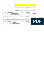 Akuntansi Koperasi Simpan Pinjam