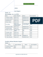 1.1 Faculty