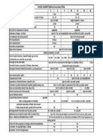 Family Health Optima Insurance Plan