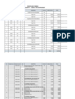 Pekerjaan Tambah Bill of Quantity - Harga Pipa Refrigrant