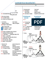 Lesson 8-1 The Heaven and Earth, The Sun, Moon and Stars