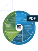 adb-competencies-national-staff-1-2-201908