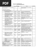 Download second semester by Gil Brian Tobia SN50411946 doc pdf