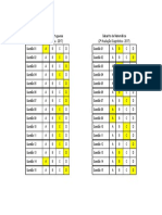 Gabarites Língua Portuguesa e Matemática Avaliação 2017