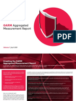 GARM Aggregated Measurement Report 21apr21